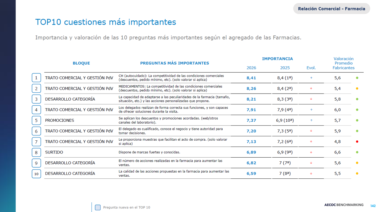 noticia-salud-newsletter-3-02_1787850996769
