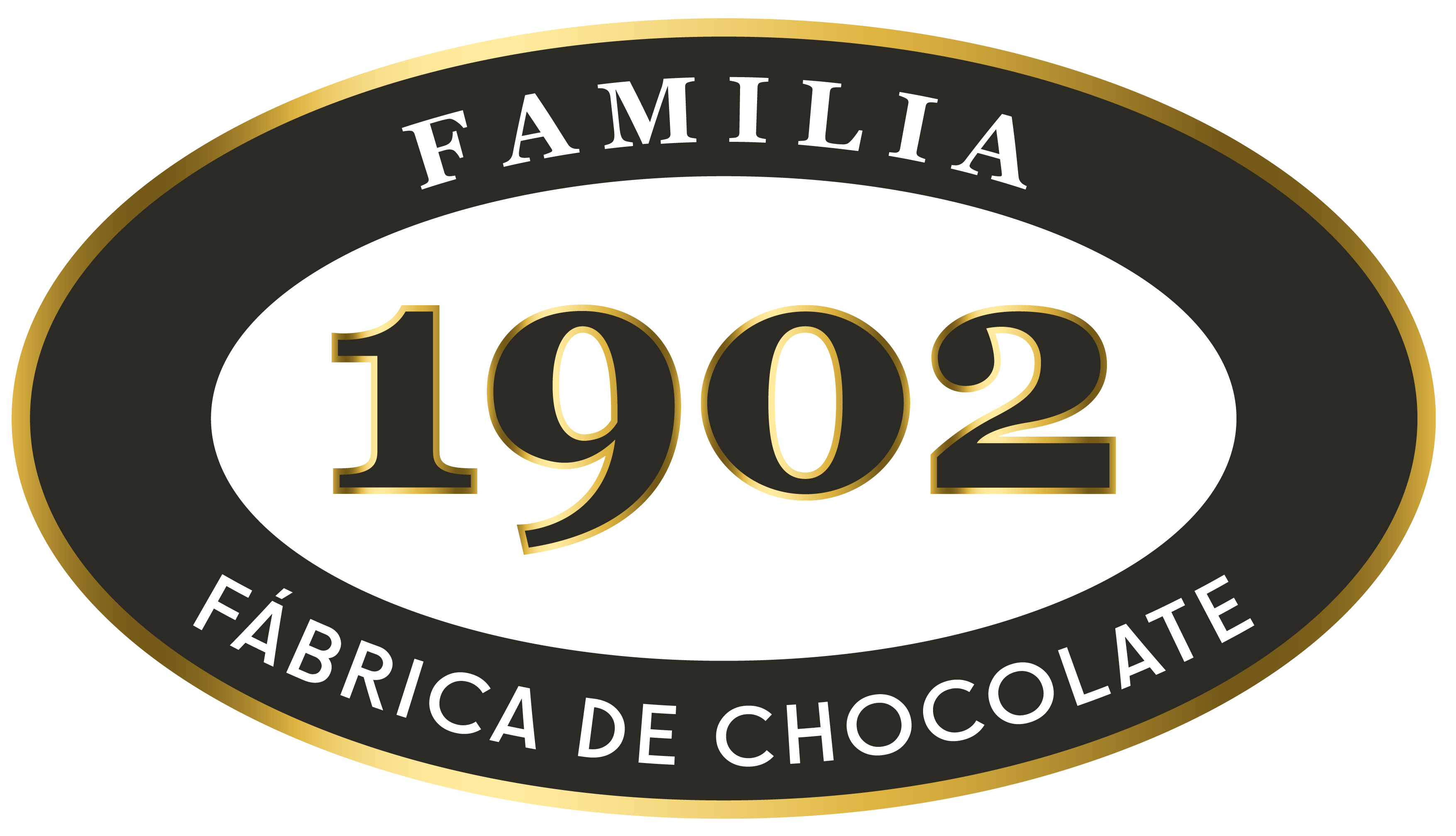 FAMILIA 1902 SL.